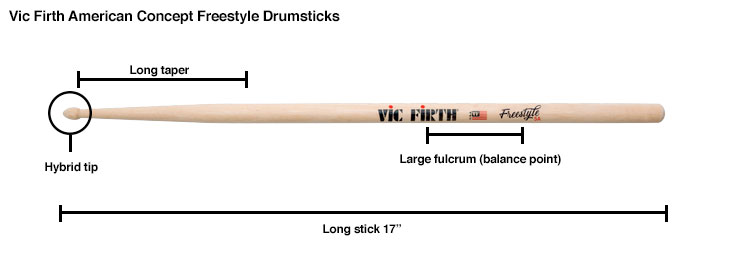 Vic Firth American Concept Freestyle drumsticks explained