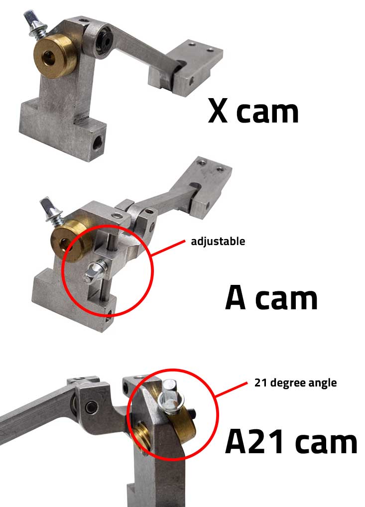 Axis pedal cam options